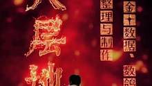 #模板推荐#地狱特效#地狱之门 