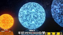 宇宙到底有多大，宇宙之外又是什么？