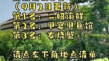 #搜索流量来了 郑州市海鲜
热销榜前3名（9月2日更新），第1名：二妞海鲜，第2名：甲宴甲鱼馆，第3