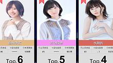 【9月】动漫声优人气排行Top50！