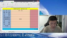 P2000 5G 入门工作站主机