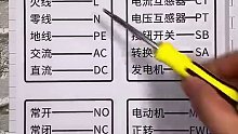 电工师傅必学的20个字母符，不然白干了。
