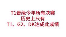 T1晋级今年所有决赛，历史上只有T1、G2、DK达成此成绩#lpl #s12 #faker