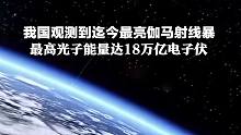 我国观测到迄今最亮伽马射线暴，最高光子能量达到18万亿电子伏