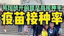 英国高疫苗接种率是全面放开的底气所在
