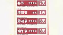 #2023年部分节假日调休 #调休 为什么要有调休啊！！