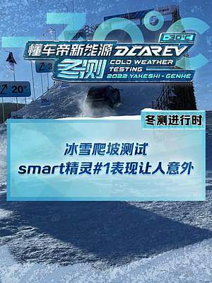 冰雪爬坡測(cè)試，#smart精靈1 表現(xiàn)出乎意料！這個(gè)成績(jī)你滿(mǎn)意嗎？#新能源冬季大考成績(jī)出爐#2022
