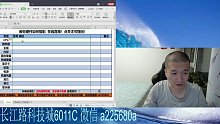 5200元3060 12G配置