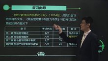 物业管理师 基本制度与政策 全程强化班 视频课程