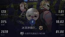分享出你第一次定出来的分数和最近的分数#csgo #女玩家
