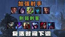 13.1大乱斗补丁上线测试服 只能说还是不合理... #极地大乱斗  #lol 