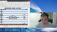 7000-8000 元3DMAX配置 有争议