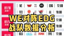 今日第一场WE对阵EDG，WE上单biubiu上把表现很一般，AD凯南更是惊呆众人。相比EDG上单阿