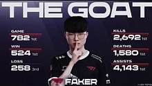 #faker #t1 #传奇永不谢幕 #李相赫 #电子竞技 大家快乐。