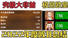 【原神】你2022年最欧和最非时刻是什么?