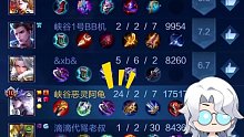 国服元歌来咯~统统闪开~~ (132)