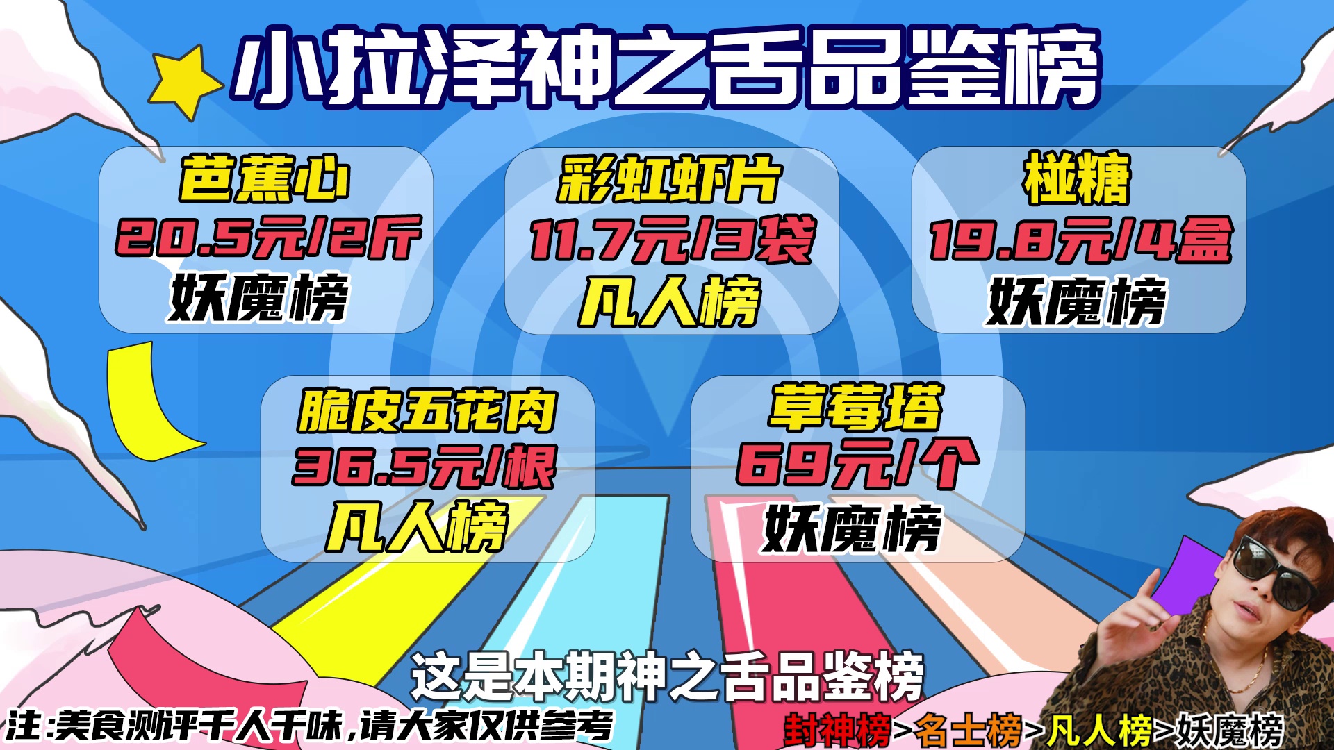“包装刺客”来袭！真把我们消费者当傻子？？？