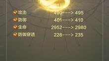 满级了！请问什么时候更新100级？ #我的游戏日常