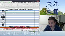 6500元3060T办公配置推荐