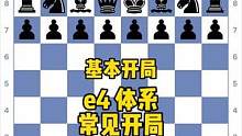 开局名称与谱着系列：第二课-e4体系常见开局#国际象棋 #Chess