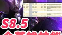 【云顶S8.5】最新爆料高费卡大换血，慎和希尔科回归! #云顶之弈 #金铲铲之战 #s8.5