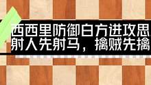 西西里防御白方进攻思路，射人先射马，擒贼先擒后#国际象棋