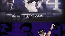 NFL百大球星｜94 签下最大踢球手合同 历史最强踢球手 贾斯汀塔克！踢球也可以很燃！#nfl星计划