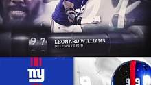 NFL百大球星｜97 莱昂纳德威廉姆斯 速度与力量并存的“大猫” #美式橄榄球 #nfl星计划 #n