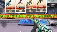 CF手游：去掉81系列和星象 最新T0武器排行来了