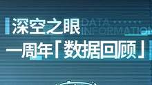 《深空之眼》一周年数据回顾视频
#深空之眼