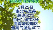 今年首个40℃！出现了！#春风十里气象日等你