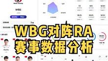 周日赛事第二场WBG对阵RA，WBG只要拿下一小局就能锁定第四，季后赛少打一轮，这场WBG2-0RA