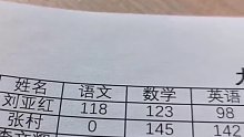这才是真正的学霸，不给语文老师一点面子