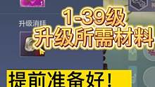 新神兵【神农鼎】1-39级升级所需材料  提前准备好！ #妄想山海 #神兵 #神农鼎 #升级 #材料