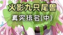 九只尾兽的真实排行！ #火影忍者  #动漫  #二次元