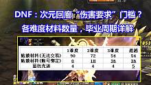 DNF：次元回廊“伤害要求”门槛？各难度材料数量，毕业周期详解