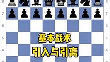 基本战术系列：第四课-引入与引离#国际象棋 #Chess