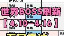 世界BOSS刷新表【4.10-4.16】 五只雷神 #妄想山海 #世界BOSS #传说之主 #雷神 