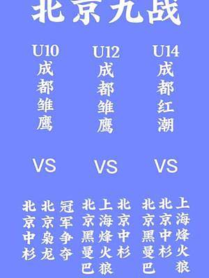 雛鷹&紅潮 全體出動 北京見！
2023年4月15日-4月16日
北京市大興區(qū)瀛亨街1號院 逸虎球場