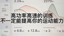 高功率和高速的训练不一定能提高你的运动能力
#运动表现 #体能训练 #ttperformance #