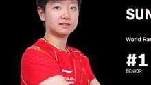 #国乒 #孙颖莎 #王曼昱 国乒女单包揽世界前六