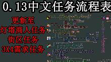 【塔科夫网课】0.13中文任务流程 更新至灯塔商人线，街区线，3X4需求任务