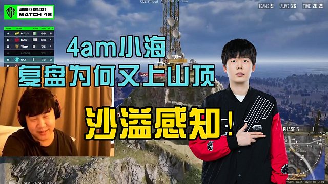 4am小海复盘最后一场为何又上山顶,沙溢感知不如112的肯定!