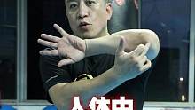 这就是人体中最硬的一招！#防身 #功夫 #格斗 #泰拳