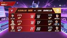 2023QQ飞车手游春季赛全明星-金狮骑士团 vs 炎龙骑士团