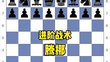 进阶战术系列：第三课-腾挪#国际象棋 #Chess
