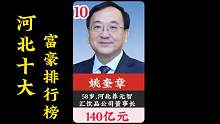 河北十大富豪,吴以岭耿建明上榜,首富魏建军,你认识几位？