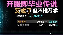 【崩铁】1个月毕业景元200分遗器+36个双暴胚子！但依旧不推荐过早刷遗器？刷遗器还是刷行迹？