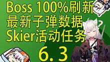 【塔科夫速递】Boss100%刷新活动再次开启！滑雪帽活动任务！最新子弹数据！