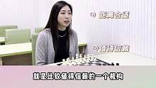 在棋类项目中为什么选择了国际象棋？#教育培训 #国际象棋 #棋类